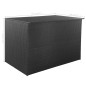 vidaXL Caja de almacenaje jardín ratán sintético negro 150x100x100 cm vidaXL Caja de almacenaje jardín ratán sintético negro 150x100x100 cm