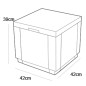 Keter Nevera Ice Cube capuchino 223761 Keter Nevera Ice Cube capuchino 223761