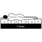 vidaXL Colchón 7 zonas espuma de PU 10 cm H2 H3 180x200 cm vidaXL Colchón 7 zonas espuma de PU 10 cm H2 H3 180x200 cm