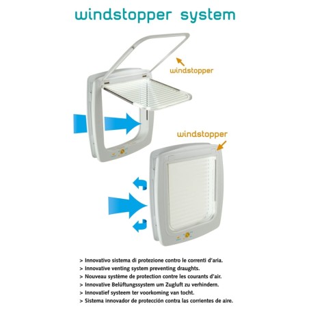 Ferplast Puerta para gatos manual 4 vías Swing 11T blanca 72106011