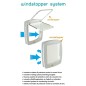 Ferplast Puerta para gatos manual 4 vías Swing 11T blanca 72106011