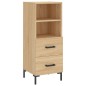 vidaXL Aparador de madera contrachapada roble Sonoma 34,5x34x180 cm