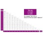 vidaXL Calzos para nivelación de azulejos 1000 unidades 3 mm vidaXL Calzos para nivelación de azulejos 1000 unidades 3 mm