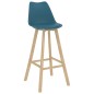 vidaXL Taburetes de bar 2 uds PP y madera maciza de haya turquesa vidaXL Taburetes de bar 2 uds PP y madera maciza de haya turquesa