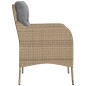 vidaXL Sillones jardín con cojines 2 uds ratán sintético beige mezcla vidaXL Sillones jardín con cojines 2 uds ratán sintético beige mezcla