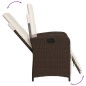 vidaXL Sillones reclinables jardín y reposapiés 2 uds ratán PE marrón vidaXL Sillones reclinables jardín y reposapiés 2 uds ratán PE marrón
