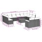 vidaXL Set de sofás de jardín y cojines 13 pzas ratán sintético negro vidaXL Set de sofás de jardín y cojines 13 pzas ratán sintético negro