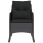 vidaXL Sillones de jardín con cojines 2 uds ratán sintético negro vidaXL Sillones de jardín con cojines 2 uds ratán sintético negro