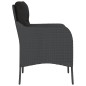 vidaXL Sillones de jardín con cojines 2 uds ratán sintético negro vidaXL Sillones de jardín con cojines 2 uds ratán sintético negro