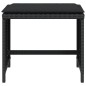 vidaXL Taburetes de jardín con cojines 4 uds ratán PE negro 41x41x36cm vidaXL Taburetes de jardín con cojines 4 uds ratán PE negro 41x41x36cm