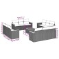 vidaXL Set de sofás de jardín y cojines 13 pzas ratán sintético negro vidaXL Set de sofás de jardín y cojines 13 pzas ratán sintético negro